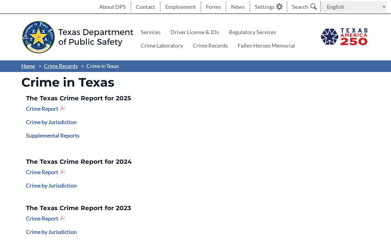 Jefferson criminal records Texas crime statistics source